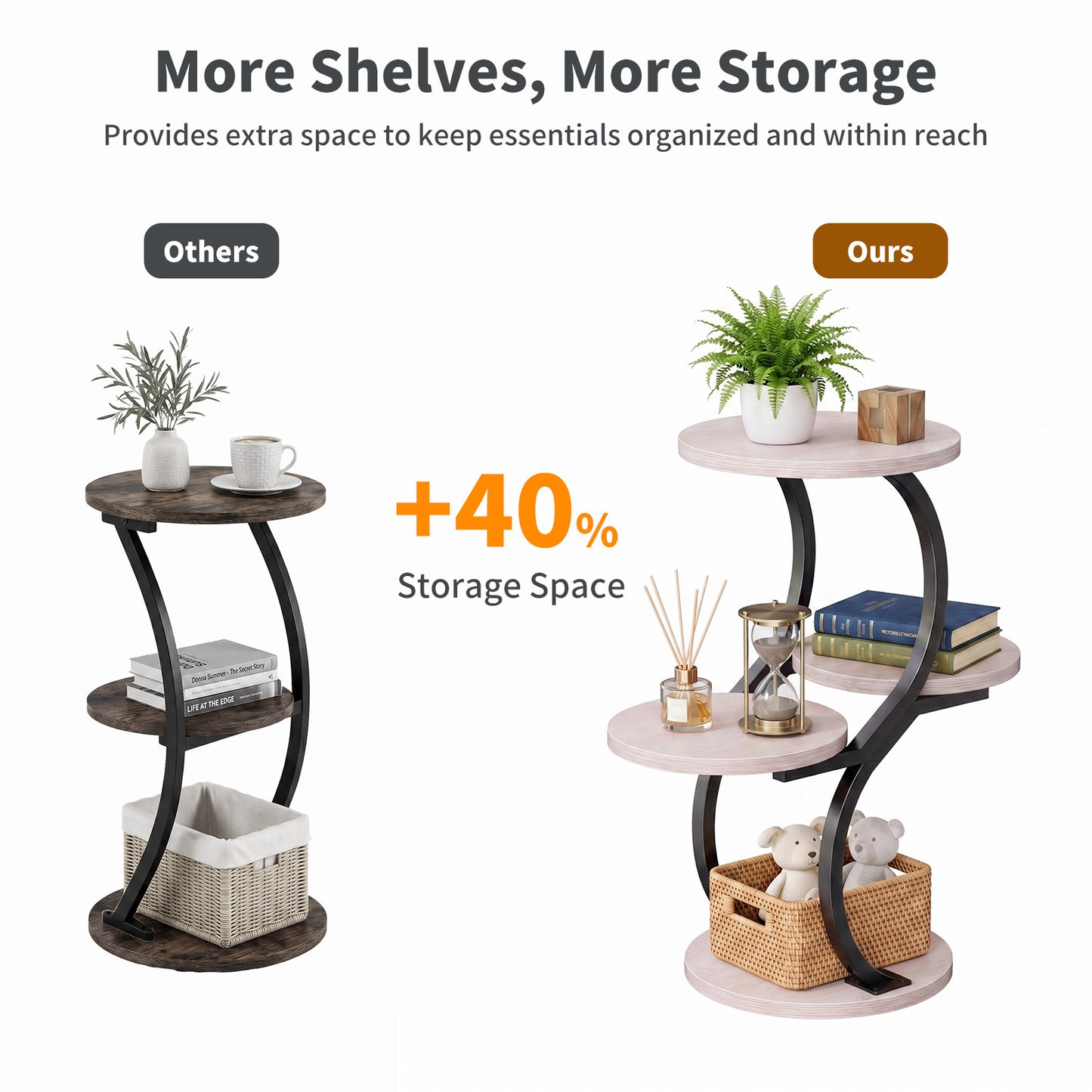 Biemlerfn 4-Tier Round Side Table, Small End Table with Metal Frame, Wood Nightstand for Patio, Sofa, Living Room & Bedroom