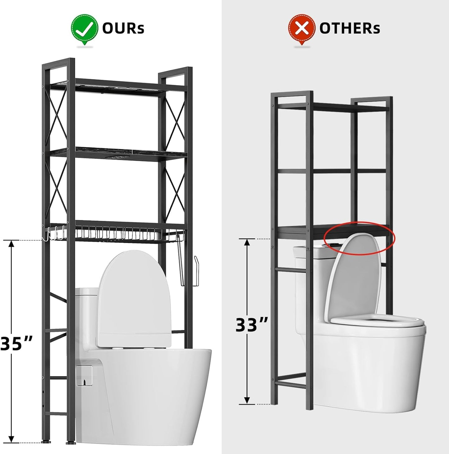Biemlerfn Over The Toilet Storage with X Shape Side Guardrail